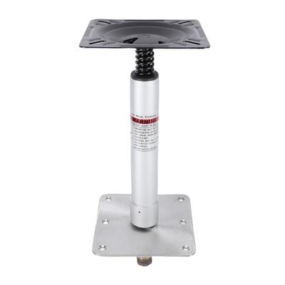 Автомобили и мотоциклы – Оборудование и принадлежности для лодок