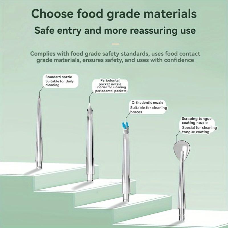 Электрический ирригатор для полости рта Advanced Oral Care, интеллектуальная чиповая технология для глубокой чистки зубов, ортодонтического ухода и нежного массажа десен