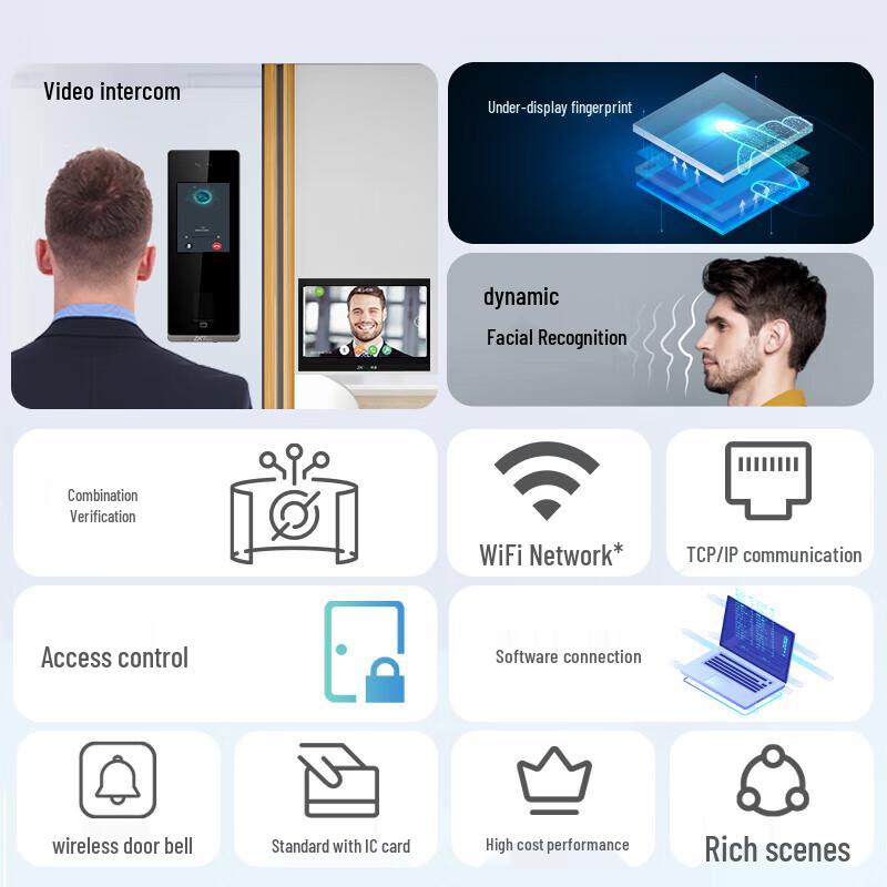 ZKTeco zFace1200 Динамическая система распознавания лиц для контроля доступа и учета рабочего времени CN вилка (адаптер в комплекте)