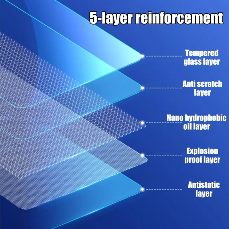 Car Navigation Screen Flat Film Touch Screen Protector Center Control Screen Anti-scratch Film Suitable for Tesla Model3/Y/S/X