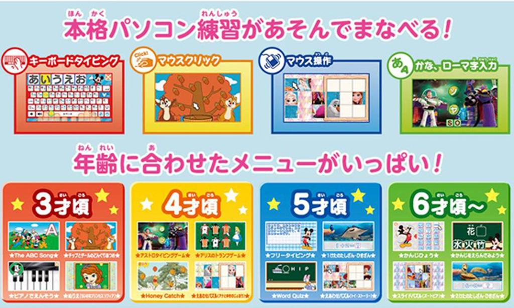 Персонажи Диснея Wonderful Dream Computer и Disney/Pixar