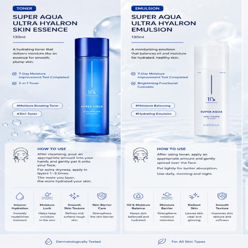 MISSHA Super Aqua Ultra Hyalron Skincare Special Set (2-Piece)