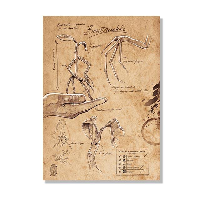 Винтажный эскиз монстра полевые заметки плакаты с совой динозавр Магия Волшебный мир животные холст картины настенная художественная роспись домашний декор