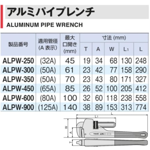 TONE Aluminum Pipe Wrench ALPW-350 Applicable Pipe Diameter 50A Total Length 327mm Maximum Opening 70mm