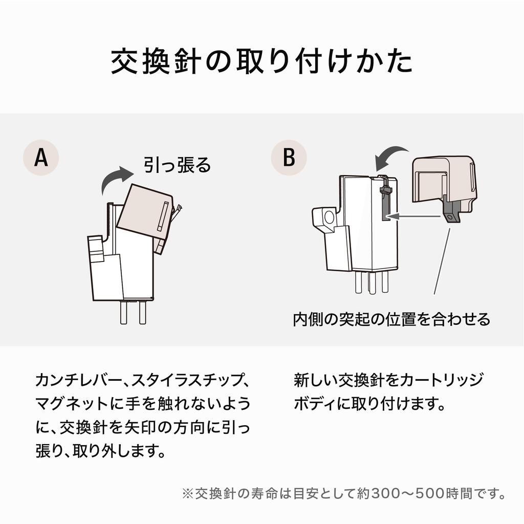 ATN3600LC Replacement Needle Record Player Cartridge Junction Round Needle White Audio-Technica AT-LP60X AT-LP60XBT AT-SB727 AT-SB2022 AT-LP300