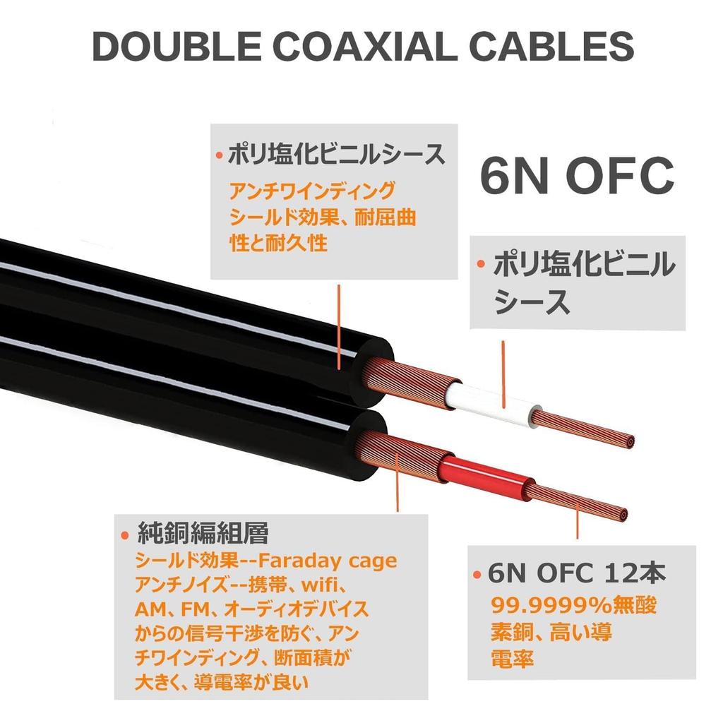 Luxferre Кабель-переходник XLR на RCA XLR Папа на 2 RCA 1 м Двойной RCA на XLR Совместим с Микрофонами, Динамиками, Усилителями, Микшерами, Камерами