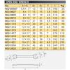 Двухсторонний гаечный ключ Nepros от Kyoto Machinery Tools (КТК) NS2-1417