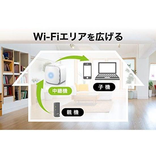 I-O DATA Wi-Fi Router WN-G300EXP