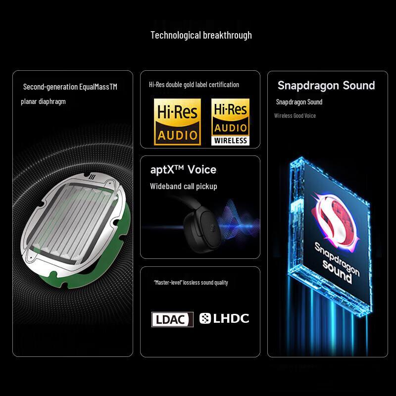 Edifier STAX SPIRIT S5 Электростатические Hi-Res Полноразмерные Bluetooth-наушники