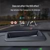 Защитная крышка для HUD AITO M8: Защита от пыли и царапин для салона автомобиля
