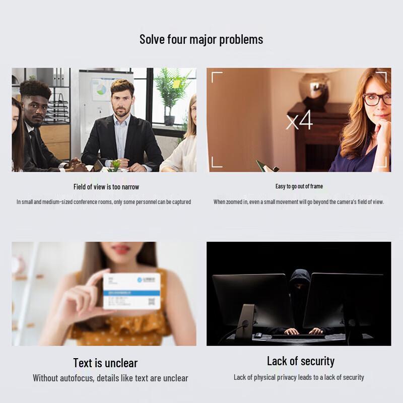 Hikvision 2K HD Conference Camera with 120° Wide Angle