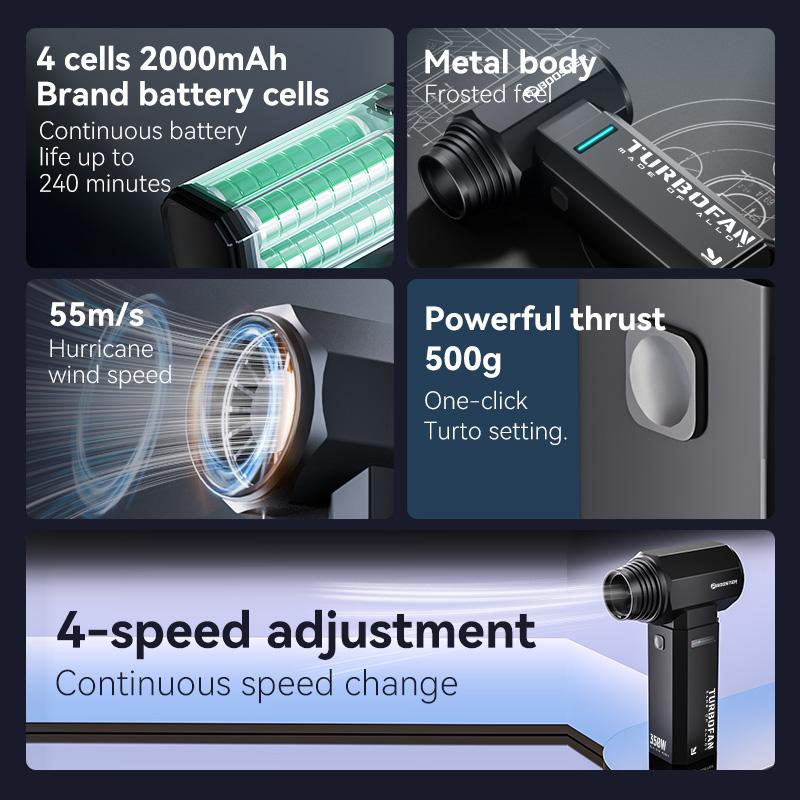 Бустер TF40 Мини Мощный Турбовентилятор 350 Вт 500 г Тяга Удаление Пыли и Воды Уличный Канал Мотоцикл Воздуходувка для Воды Артефакт для Сдувания Снега