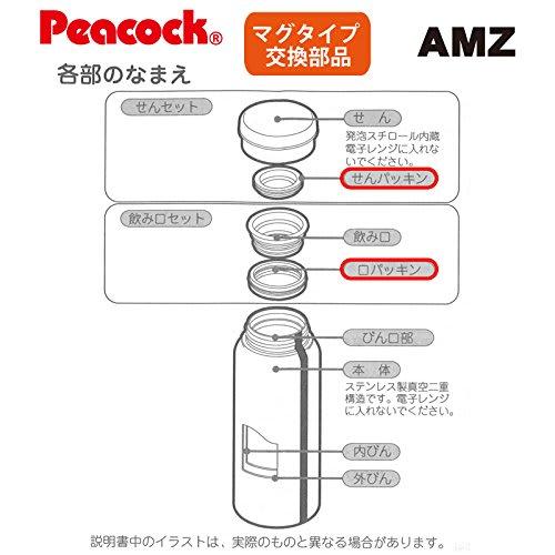 Peacock Replacement Parts AMZ-40 Cap Gasket and Mouth Gasket Set (2 Pieces)