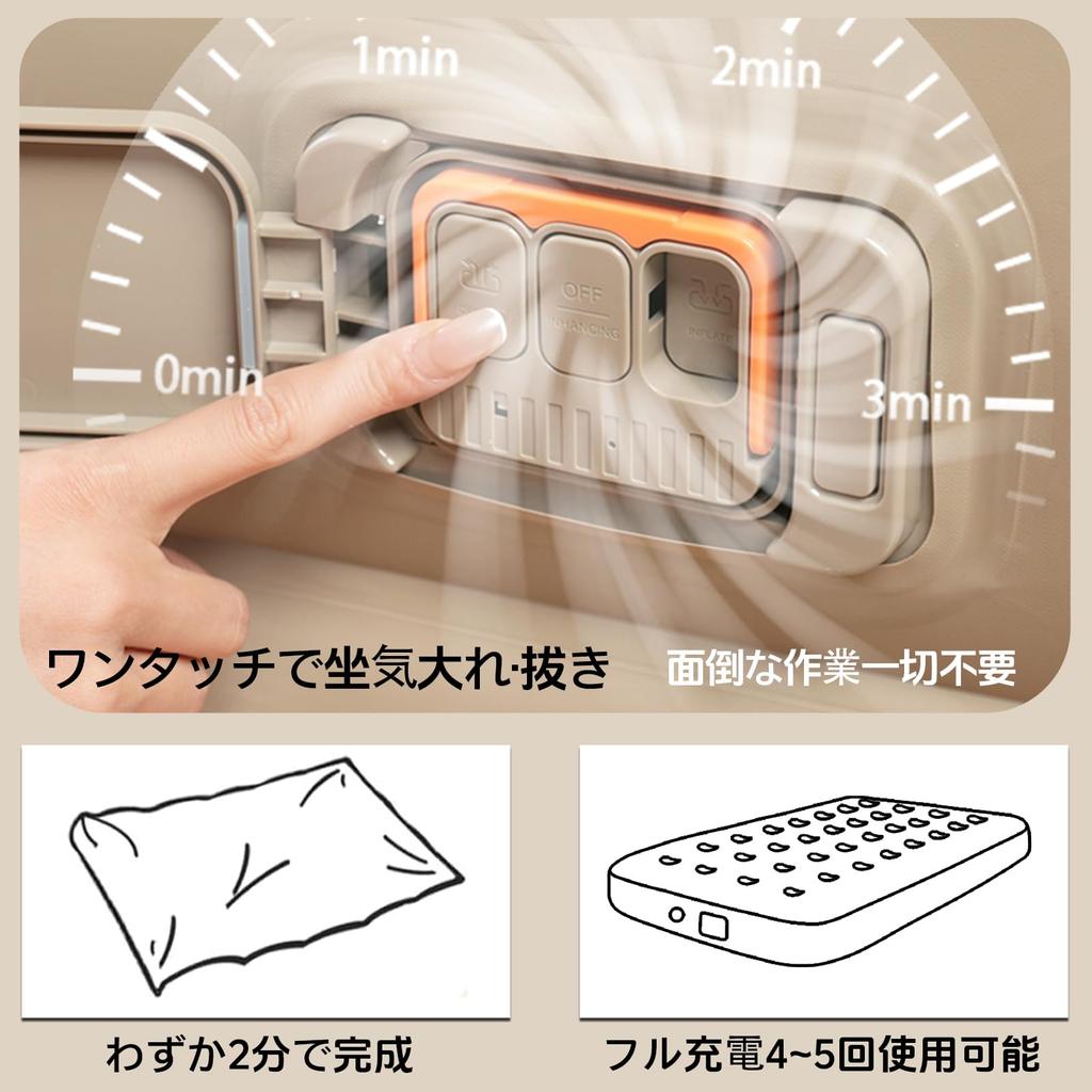 Надувной матрас TripHug с электрическим флокированным покрытием для кемпинга, легкий, водонепроницаемый и с автоматическим надуванием, включает подушку и сумку для хранения, идеально подходит для