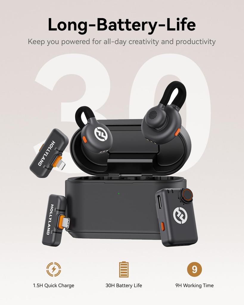 Hollyland Lark M2S Wireless Microphone, 300m Range, 48kHz/24bit HD Audio, 30H Battery, Noise Cancellation, USB-C/3.5mm for Camera Phone