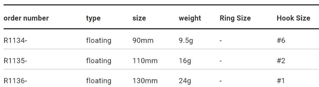 Yo Zuri Плавающая приманка Crystal Minnow DD 110 мм R1135-HGHB (2394)