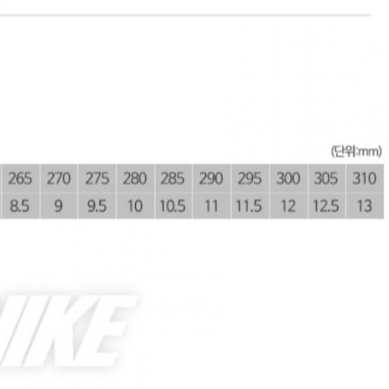 Nike Air Force 1 07 Fd0654 100