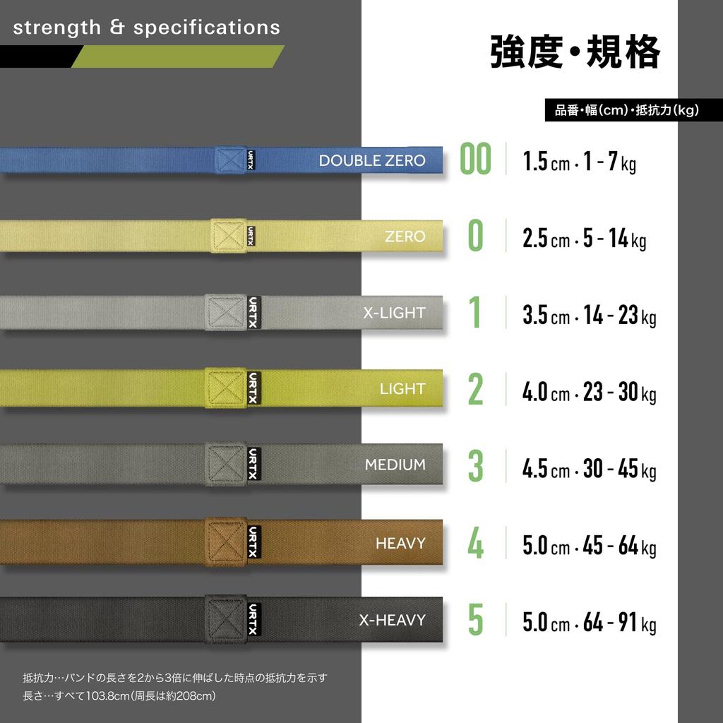 VRTX Fitness Good Design Award High Size 3 [US Patented] Band, Durable, Skin-Friendly, Washable, Winning, Strength, Pull-Up Support, Medium,