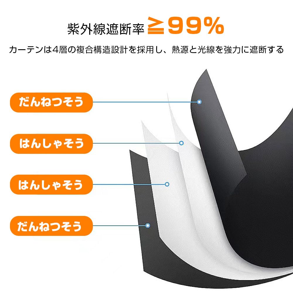 JetWave Car Sun Shade Set of 4, Magnetic Curtains, Light Blocking, Heat Blocking, UV