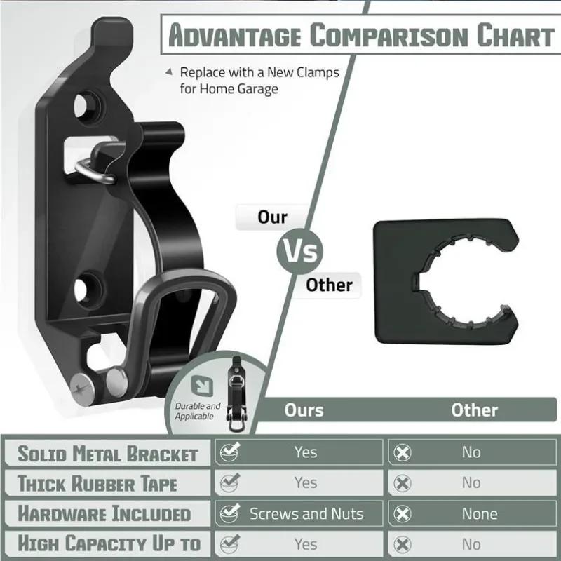 Вращающийся на 360 градусов держатель, универсальное крепление для лопаты, прочное настенное крепление, кронштейны для крепления лопаты, крепление для багажника на крышу, аксессуары