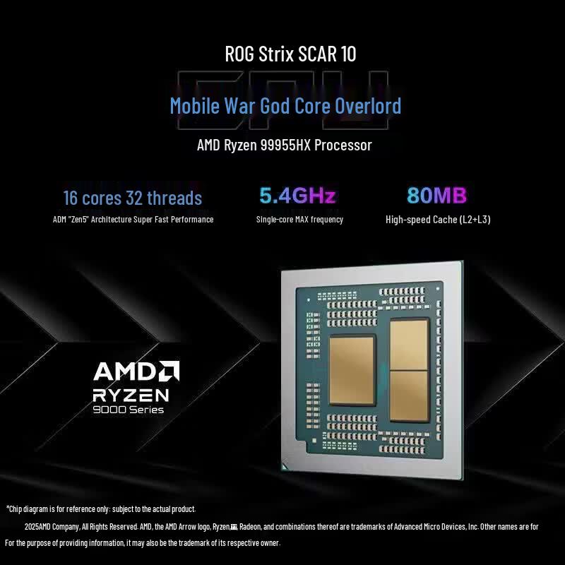 ROG Игровой ноутбук Moba серии 10/10 Plus (Китайская версия)