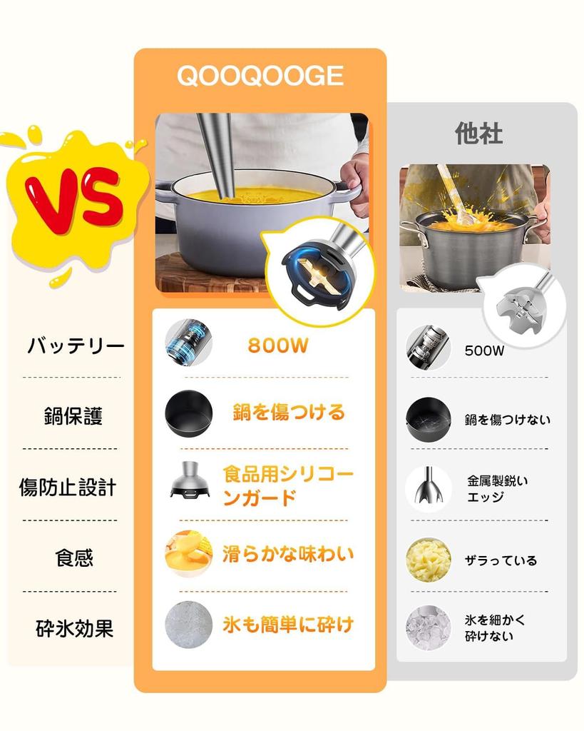 QOOQOOGE Ручной блендер для детского питания 800 Вт 6 в 1 Многофункциональный ручной миксер Предотвращение Может Измельчать Лед Миксер Кухонный комбайн Вспениватель Соковыжималка Электрический