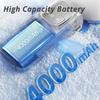 Portable Handheld Fan with LED Display, Fast Charging, Quiet Adjustable Speed for Travel Camping