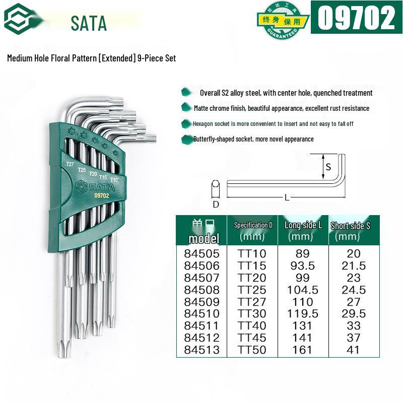 Набор SATA Torx и метрических шестигранных ключей