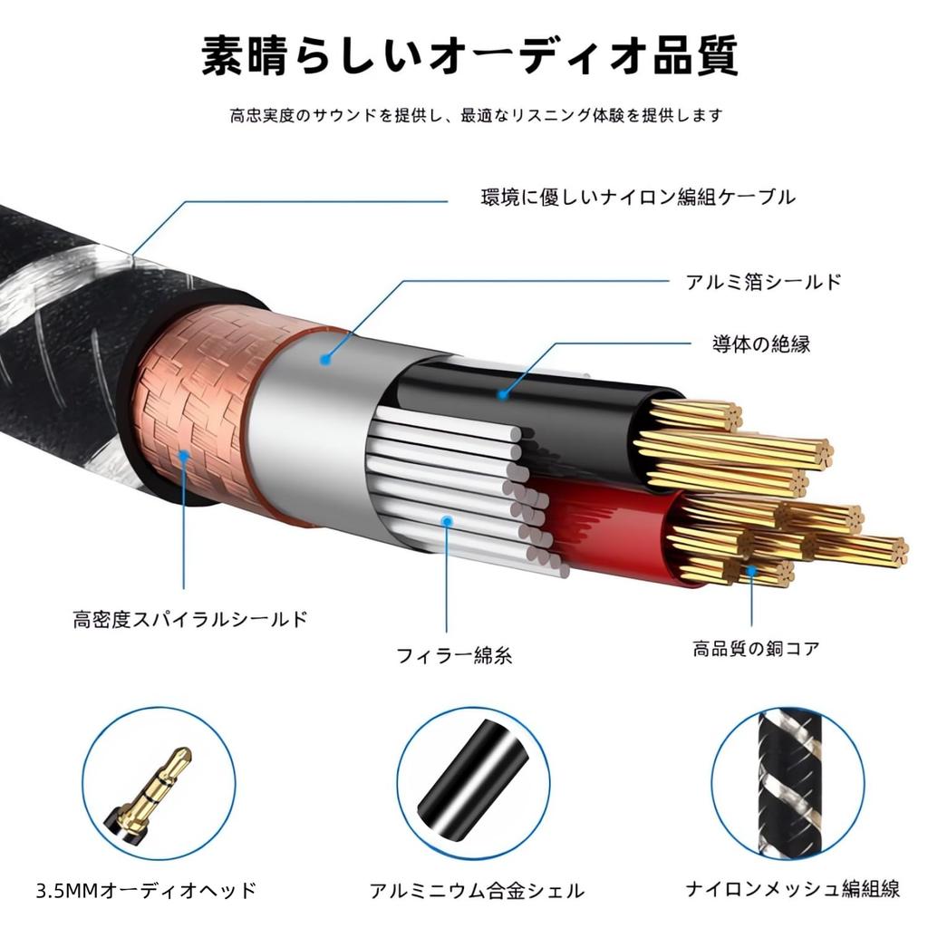 К 1M Muchfox 2xlr к 2XLR микрофонный кабель TRS к XLR мужской кабель-переходник стерео к XLR кабель-переходник 3,5 мм xlr×2, 3,5 мм преобразование, 3,5 мм