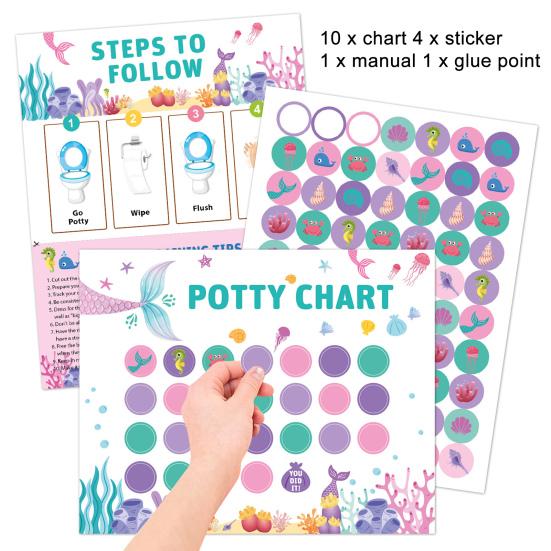 1 Set Cartoon Dinosaur Girls Potty Training Chart Toddler Potty Training Sticker Chart For Girls Potty Training