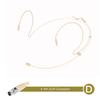 Headset Mic 1.2m Double Earhook For Shure Wireless