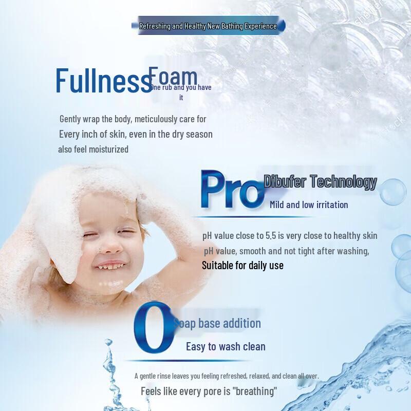 Safeguard Lemon Fresh Shower Gel & Soap Set