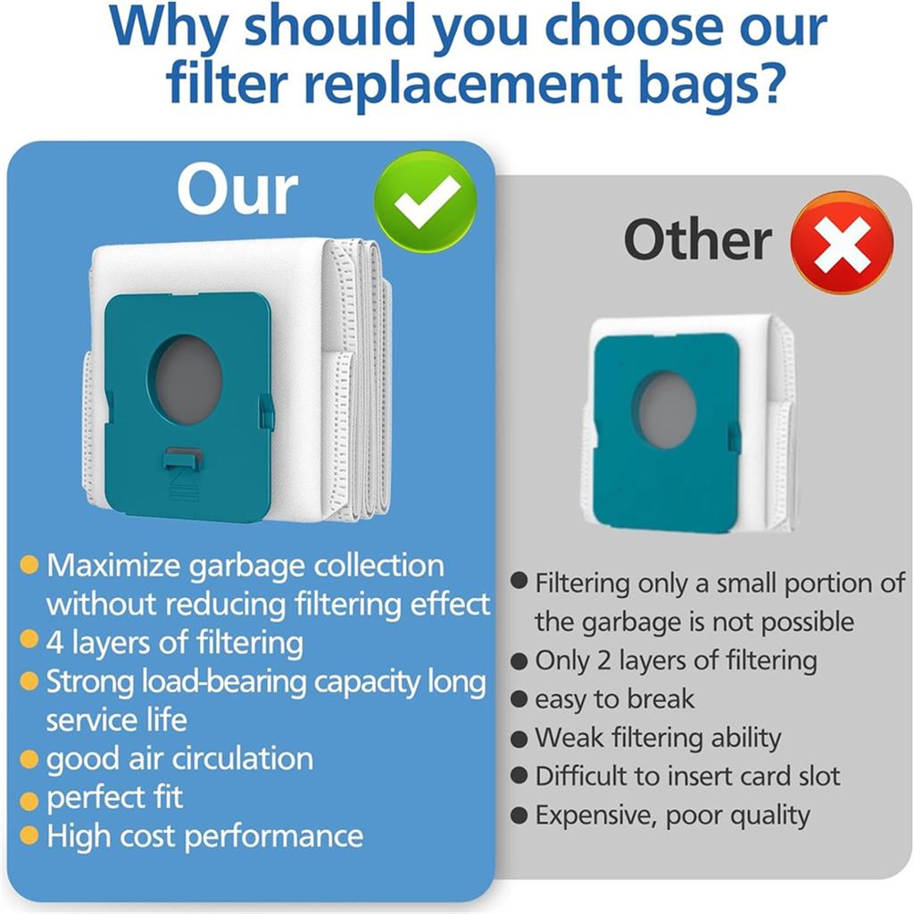 8 мешков для пыли VCA-ADB952, совместимых с ручным пылесосом Samsung Bespoke Jet Pro Extra/Complete Extra