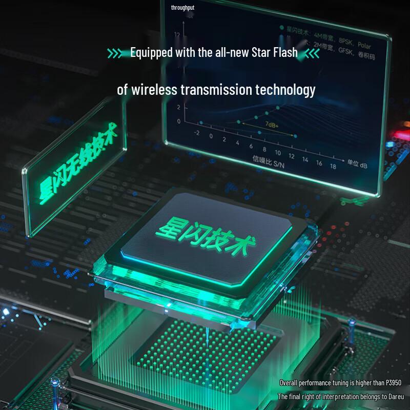 Беспроводная игровая мышь Dareu A980PRO MAX с тремя режимами