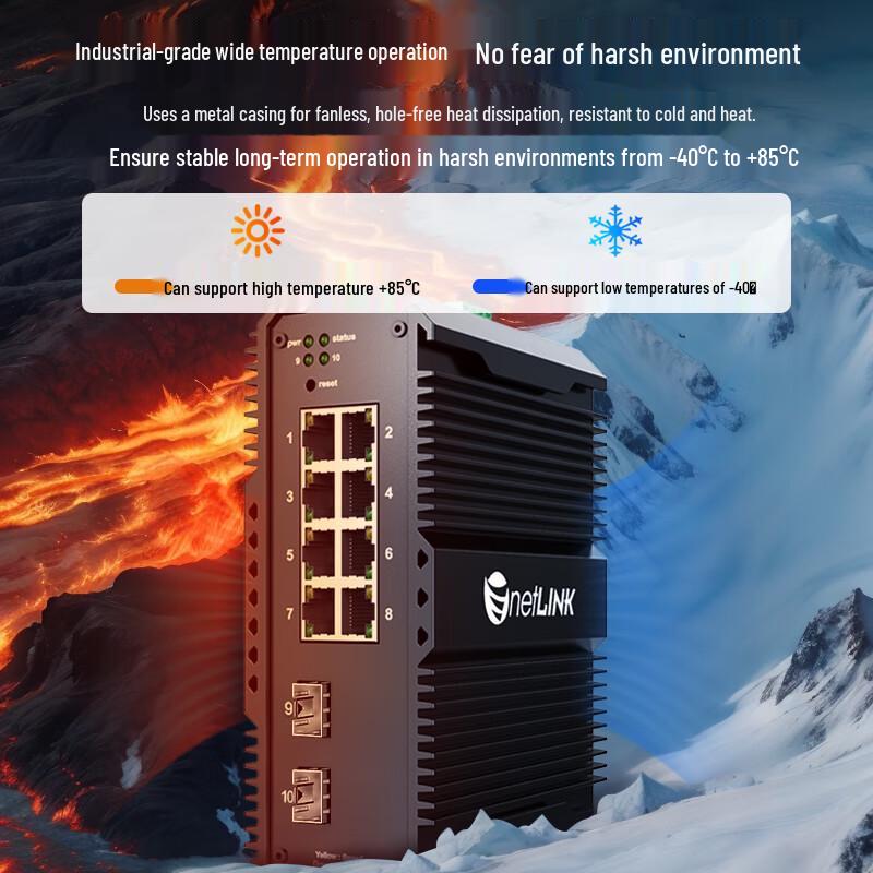 netLINK Industrial Gigabit Managed Ethernet Switch with Fiber
