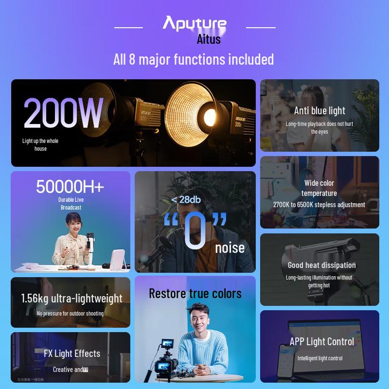 Комплект светодиодного видеосвета Aputure 200d S