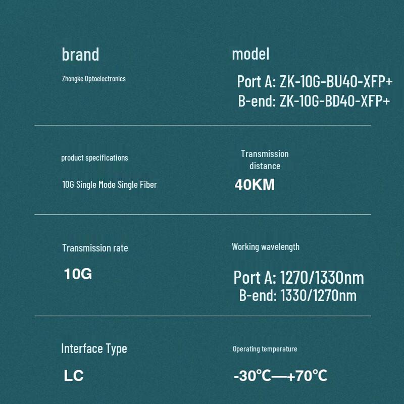 Zhongke Optoelectronics XFP 10G Single-Mode Single-Fiber 40KM Optical Module Pair