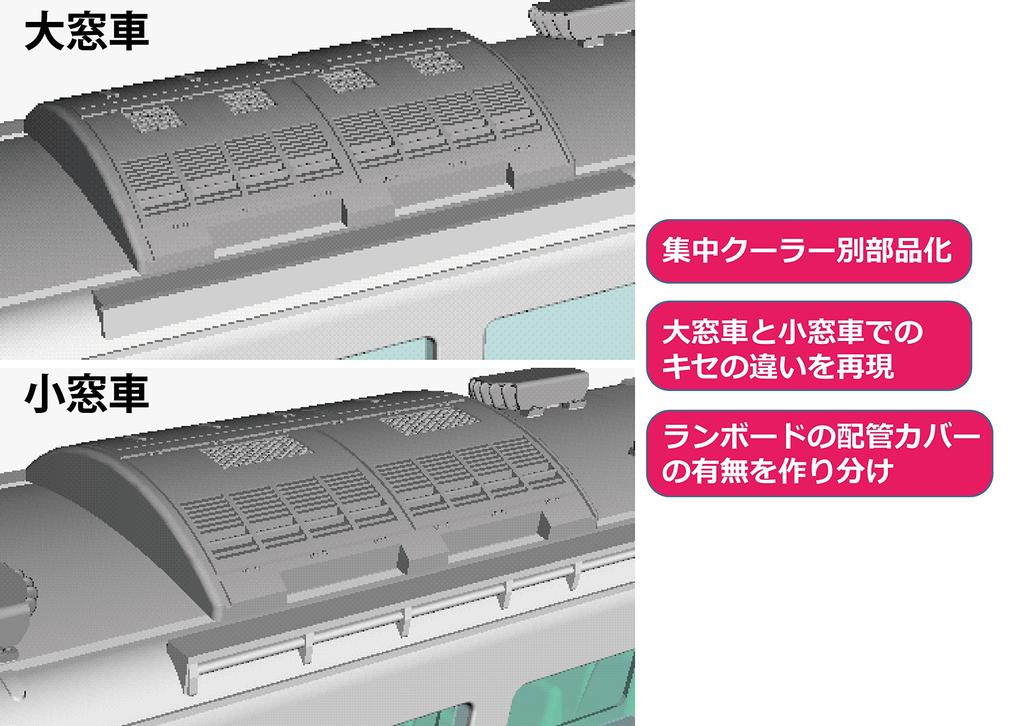 KATO N Gauge 189 Series Upgraded Asama 5-car Basic Set 10-1434 Model Train