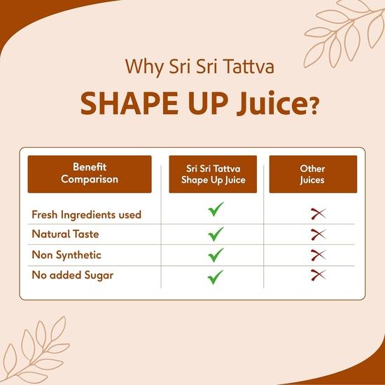 Sri Sri Tattva Сок для похудения Shape Up — сжигайте жир естественным образом | 7 эффективных трав для контроля веса | 1 л (Упаковка из 2 шт.)