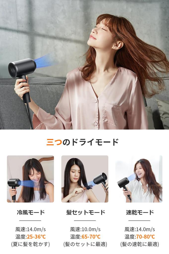 Hair Dryer 1500W Large Air Volume Quick Drying Speed Motor High Concentration Negative High Speed Dryer 3 Level Temperature Adjustable Thermostatic
