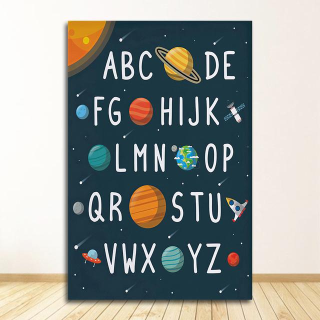 Плакаты и принты, настенные панно, декор для детской комнаты, индивидуальное имя, космонавт, алфавит, цифры, детская настенная живопись на холсте