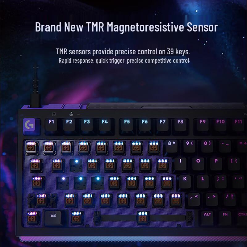 Игровая клавиатура Logitech G G512 X 75 с 75 клавишами, магнитная/механическая