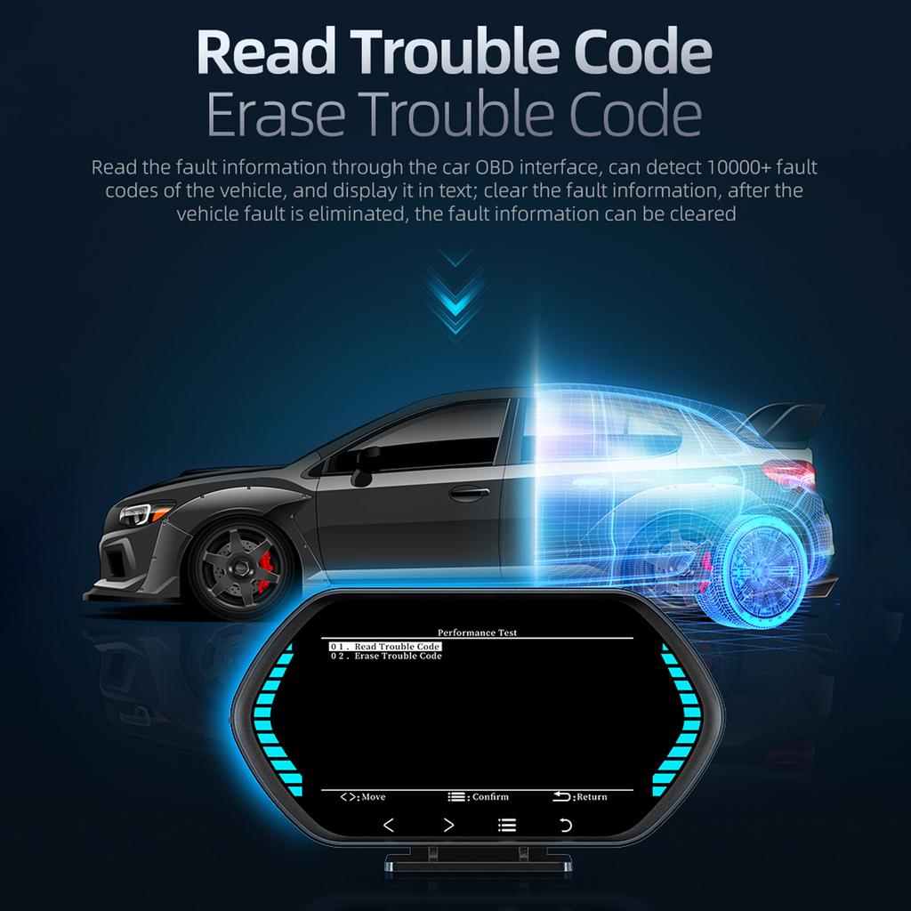 Промышленный автомобильный HUD-дисплей с OBDGPS. Четкий спидометр. Панель дисплея с сигнализацией о превышении скорости воды и масла.