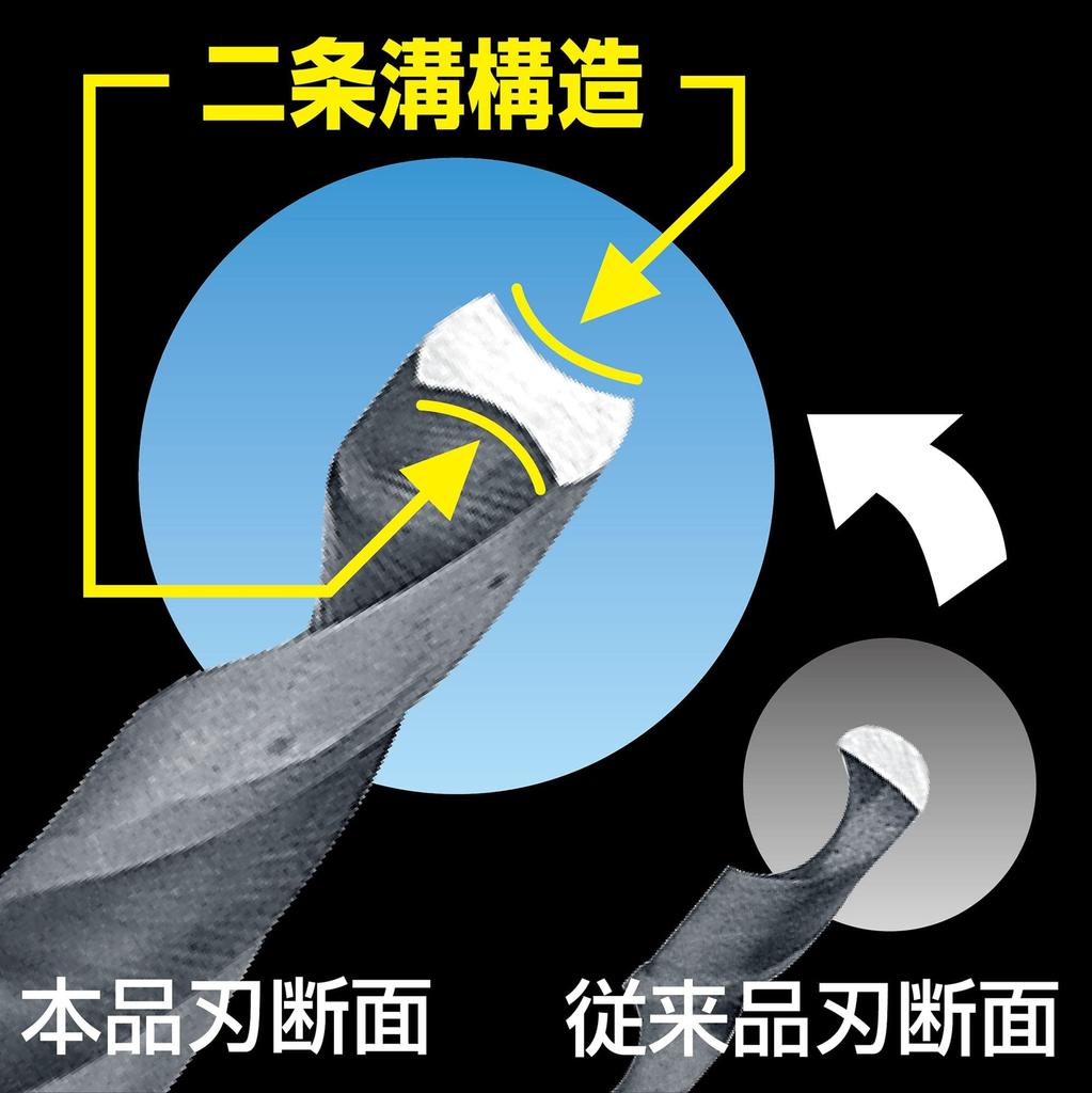 ANEX Набор стальных сверл-кернеров для разметки отверстий под гвозди и высокоскоростного сверления, цветной, 3 шт. (2/2,5/3 мм) ACK3-2253 [Для винтов]