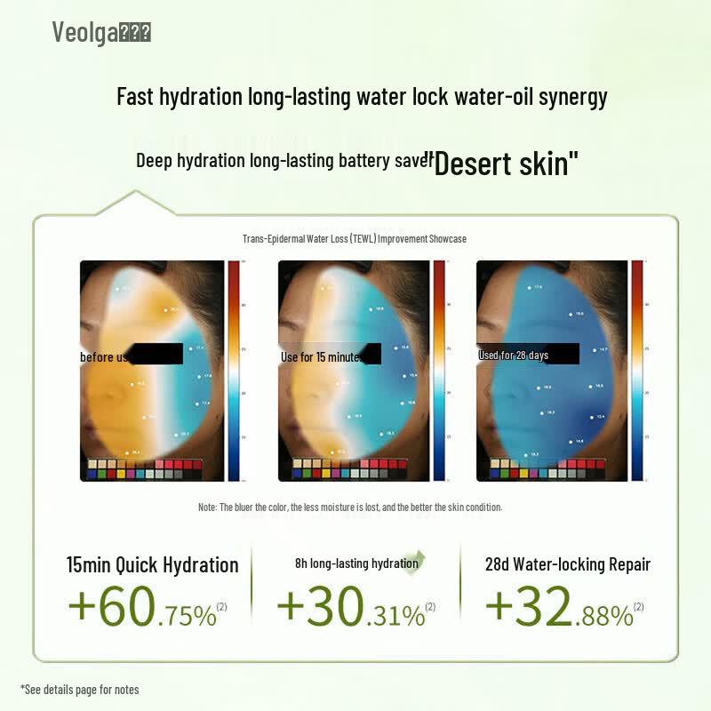 Fu Er Jia Myrothamnus Revitalizing Repair Water-Oil Essence