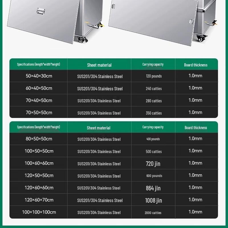 Baoweizhe Mobile Stainless Steel Water Tank