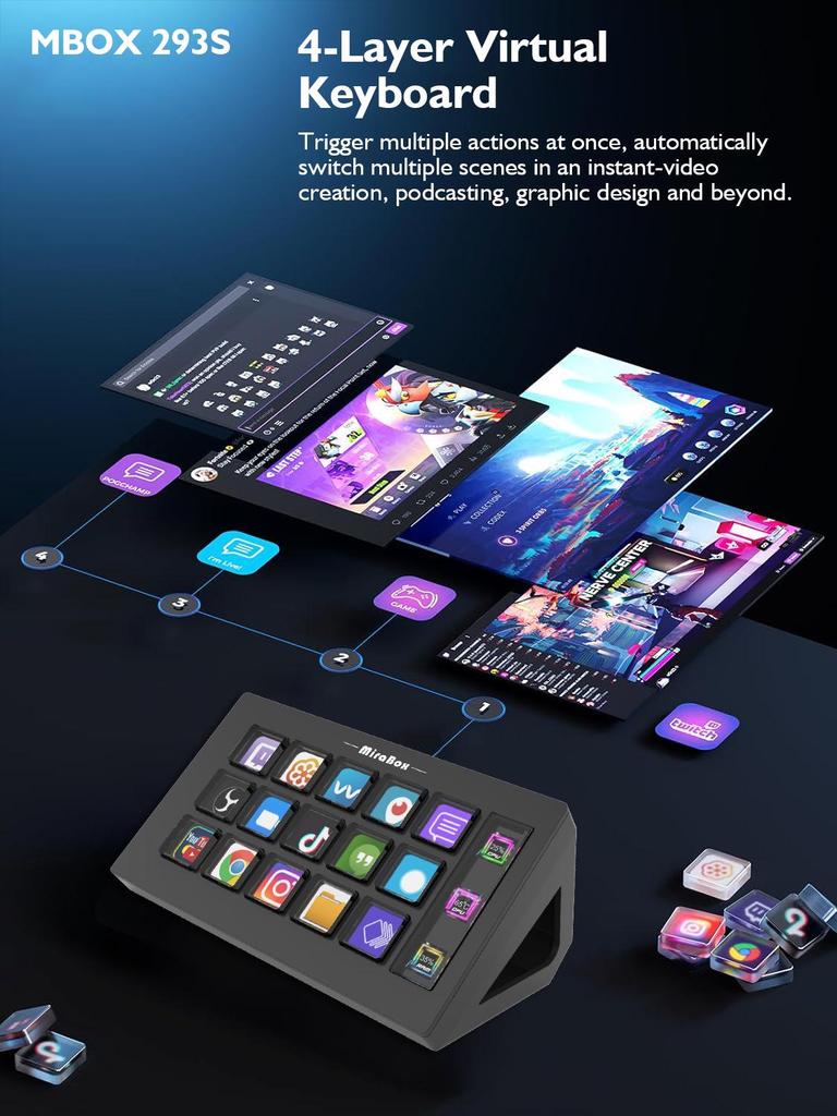 HSV293S Визуальная мини-клавиатура: Компактный настольный дизайн с док-станцией Stream