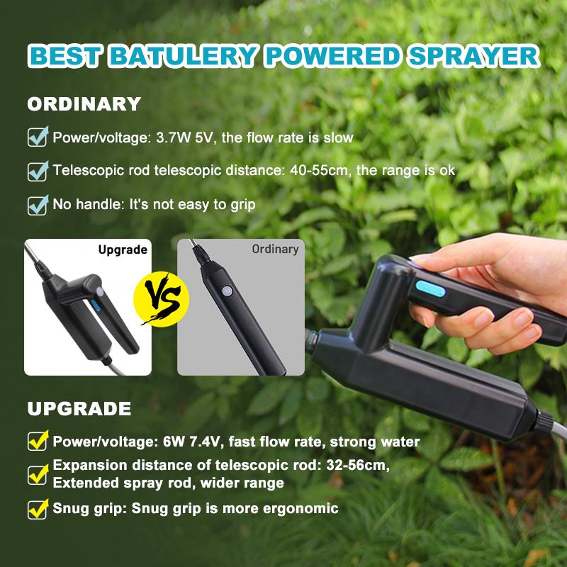 Electric Sprayer Gun Garden Automatic Atomization 3/5/8M USB Charge Plant Sprayer Bottle Sprinkler Watering Can Garden Irrigation
