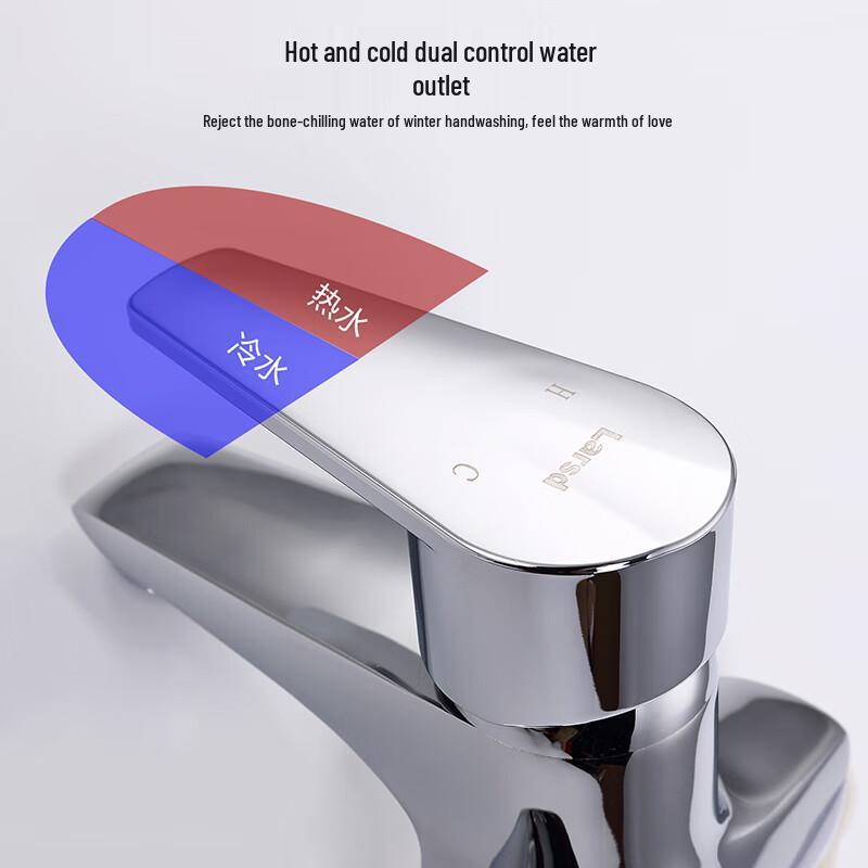 Larsd Double-Hole Basin Faucet