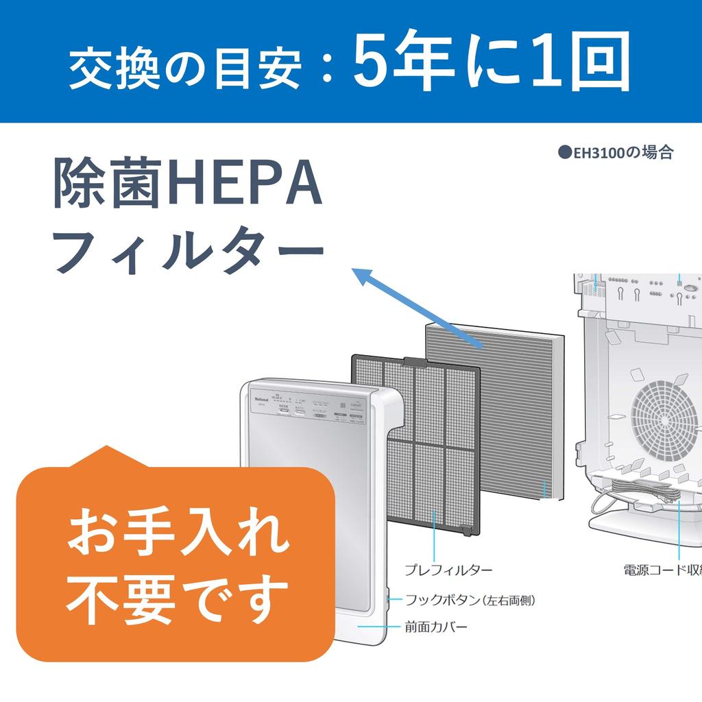 Panasonic Disinfecting HEPA Air Purifier Filter EH3100F1 [Genuine Product]